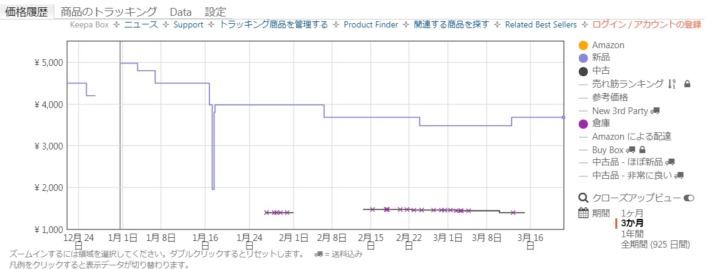 レビュー ポケモンマンションゲーム 雨の日でも遊べるポケモンのバランスゲーム サガコソ 佐賀でこっそりと子育て レビュー ポケモンマンションゲーム 雨の日でも遊べるポケモンのバランスゲーム サガコソ 佐賀でこっそりと子育て